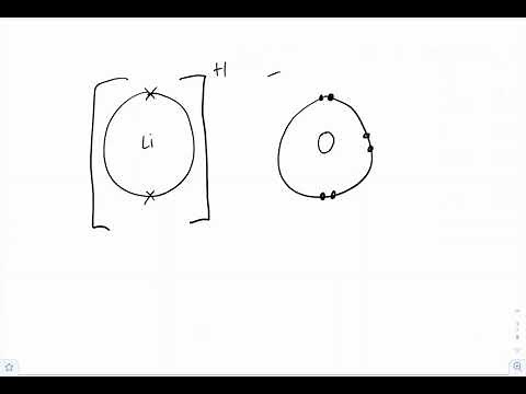 Bonding in Lithium Oxide