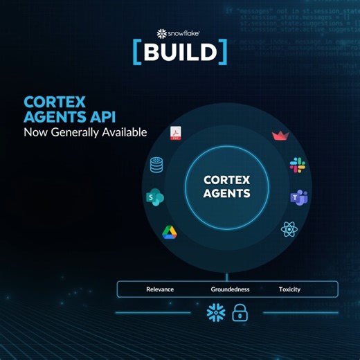 Production-Ready AI Agents: Snowflake Launches Cortex Agents API (now GA) to Build Trusted, Context-Rich Agents at Scale