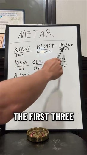 How to read a Metar #studentpilot