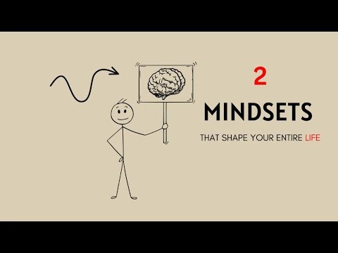 2 MINDSETS (That shapes your entire life)