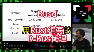 Busd用Rust编写的D-Bus代理
