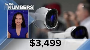 By the Numbers: Apple’s new mixed reality headset