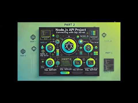 node js API project part 2 Connecting with SQL Server
