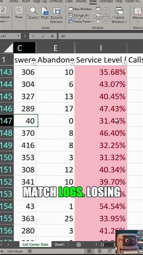 POV: It's 2PM and Your FTE Gap Won't Stop Growing 🔥 #WFM #AI