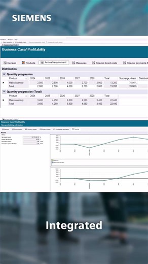 Early Automotive Cost & Carbon Footprint Analysis