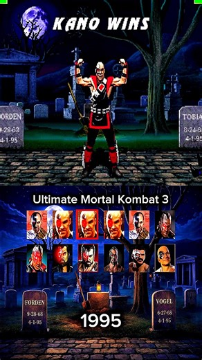 The victory poses of Kano, the legendary character of Mortal Kombat, from 1992 to 2023.
