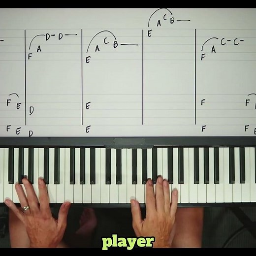 Piano practice system for success #piano #pianomusic #learnpiano #learntoplaypiano #shawncheek
