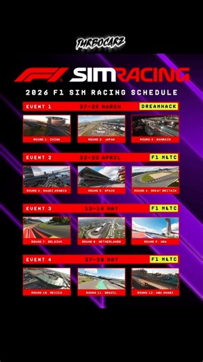 🏎F1 Sim Racing World Championsip #f1 #formula1 #simracing