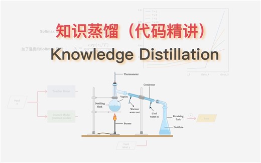 知识蒸馏 代码精讲｜Distilling the Knowledge in a Neural Network