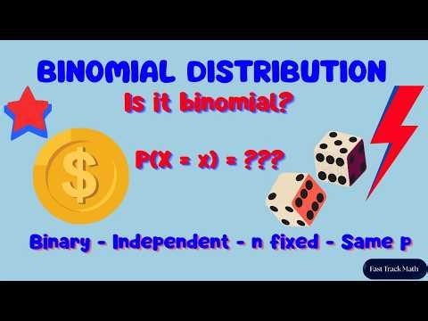 Binomial Distribution Made Easy! Formula, Examples & Practice