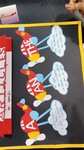 Article chart | English project | TLM #shorts