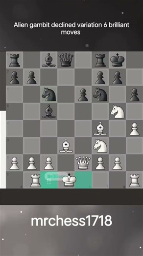 Alien gambit declined variation 👽👽 #chess #viral #viralshorts #ytshorts #chessplayer #chesstactics
