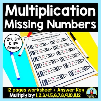 Multiplication Missing Numbers Worksheets - Multiplication Facts 1 to 12