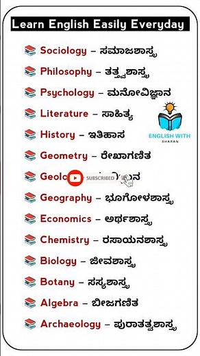 Fluent English speaking practice in Kannada | Learn Kannada through English | English to Kannada