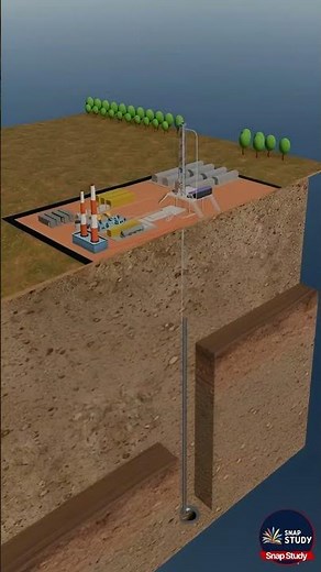 How Deep Oil Drilling Really Works? 🛢️ | Inside Earth’s Extreme Engineering 🚧🌍