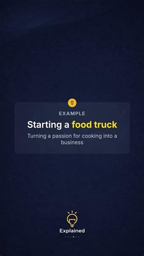 What is Entrepreneurship? Explained Simply