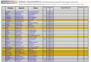 School Assemblies - Hundreds of Values Based School Assembly Ideas