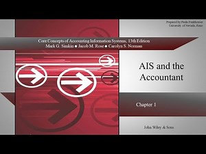 Chapter 1 Accounting Information Systems & the Accountant