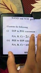 SOP to POS and POS to SOP conversion K Map