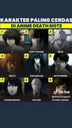Death Note: L Character Edits and Highlights
