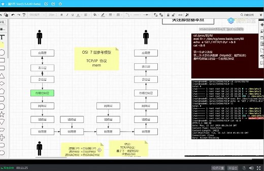 清华大佬TCP/IP/SOCKET/网络通讯/底层原理/三次握手四次分手史上最全解析