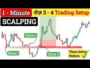 1 Minute Scalping Strategy | Price Action Scalping Strategy