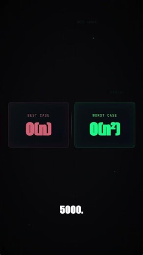Bubble Sort Visualized (O(n²) Explained for Interviews)