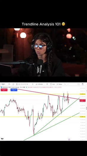 Trending Analysis with @jesse.trades