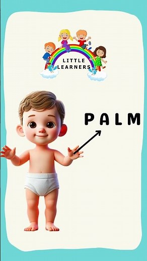 ABC Learning |Learn Body Parts with Fun Images and Spelling| English Vocabulary| Preschool Learning