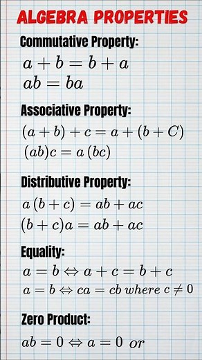 Important Algebra Properties Explained 🔥 | Math Notes for Students