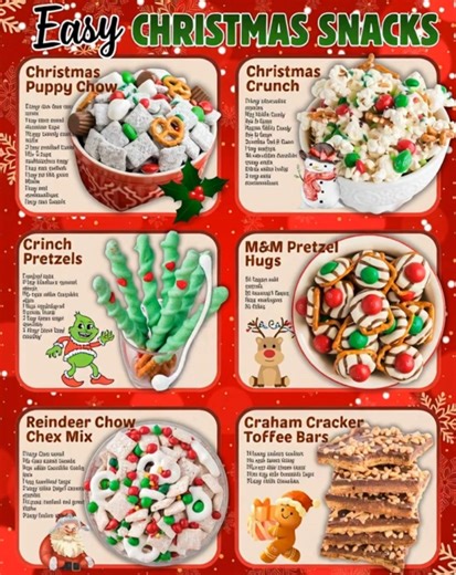 EASY AND FESTIVE CHRISTMAS SNACKS! CHRISTMAS PUPPY CHOW: 8 cups rice chex mix cereal 1 cup semi sweet chocolate chips ½ cup creamy peanut butter 2 tbsp unsalted butter 1½- 2 cups confectioners sugar 1 cup mini pretzels 1 cup red and green M&M’s 1 cup mini marshmallows 1 cup mini Reese’s CHRISTMAS CRUNCH: 2 bags microwave popcorn Mini M&M’s Candy Red & Green Peanut M&M’s Candy Red & Green Sprinkles Red & Green 1 cup pretzels ¾ cup white chocolate candy melts 6 tbsp salted butter 3 cups mini marsh