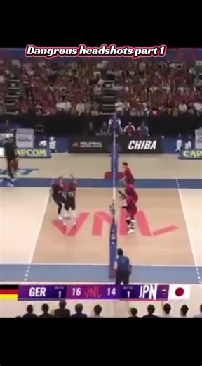 Understanding Dangerous Headshots in TikTok Content