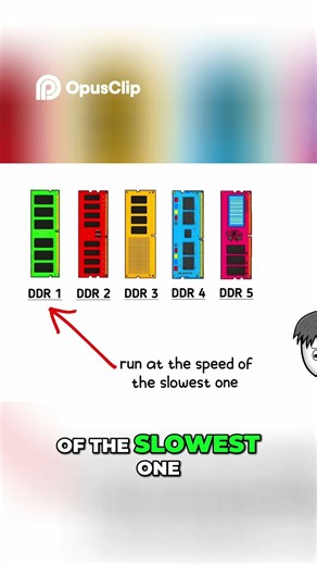 RAM Myths Busted Faster RAM, Mixing Speeds, RGB!