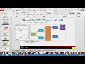 【Office スタイル カタログ】Associe ビジネスフレームワーク