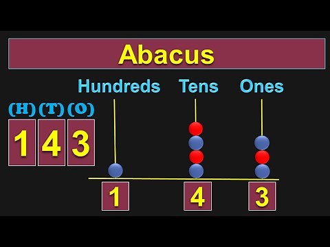 Class 2 | Place Value | Abacus | Building 3-digit numbers | 100 to 200 | Part 1 | PMCE