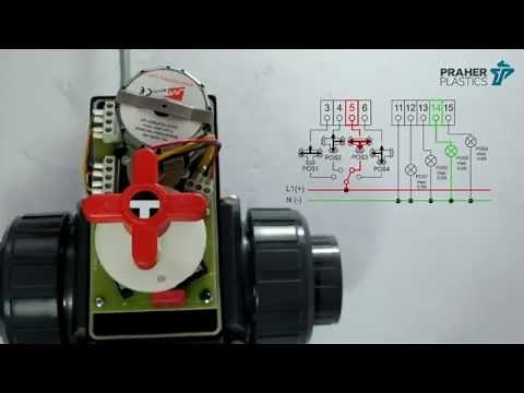 Connection of an EO510 actuator on a 3-way ball valve S4 with T-ball from Praher Plastics