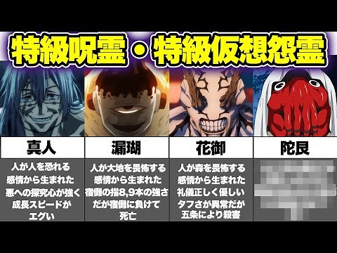 【呪術廻戦】特級呪霊まとめ8選！宿儺＆里香ちゃん＆化身玉藻前などの強さ・能力を徹底解説！！【ゆっくり解説】
