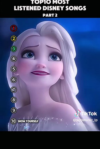 Top 10 Best Disney Princess Songs You Must Hear
