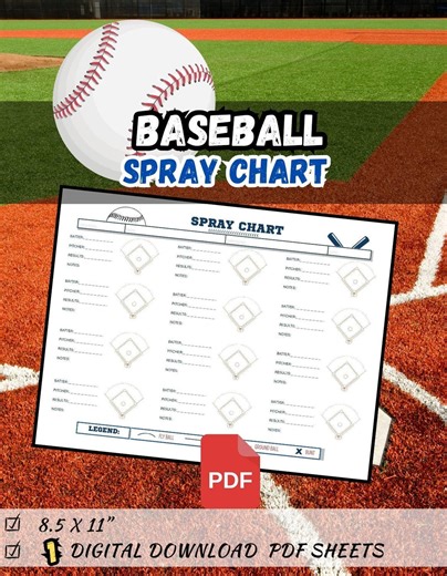 Baseball SPRAY Chart Stat Sheets / 1 PDF File Digital Download / Baseball Stats | Great Tool for Teams, Players and Coaches - Etsy