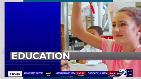 MISD stresses importance of school attendance