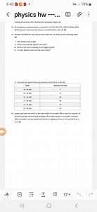 Question 1: Distance-Time Graph and Train Speed AnalysisGiven... | Filo