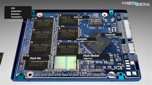 SLC MLC TLC 3D NAND和SSD控制器视频解读