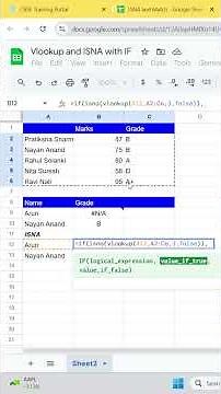 IF() | ISNA() | VLOOKUP() | Google sheets | #googleforeducation #shorts