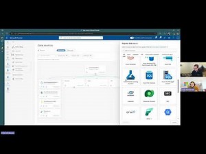 Accelerating Your Gen-AI Ready Data Foundation with Microsoft Purview, Microsoft Fabric, & MDM