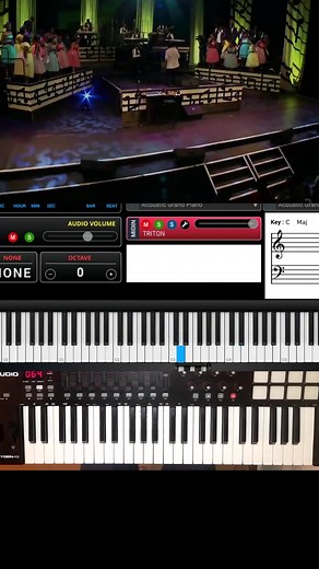 1.2K views · 29 reactions | Mote than Conqueror piano intro. #knowpiano_with_nickmzera #pianolessons #conqueror | Nick M Mzerah | Facebook