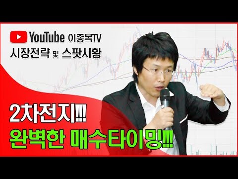 2차전지! 완벽한 매수 타이밍!!!