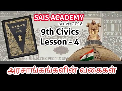 Constitution 9th Civics Lesson 4 Types of Government