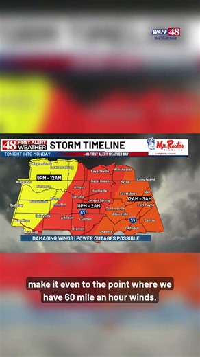 Sunday Morning Weather with 48 First Alert Meteorologist Jeff Desnoyers