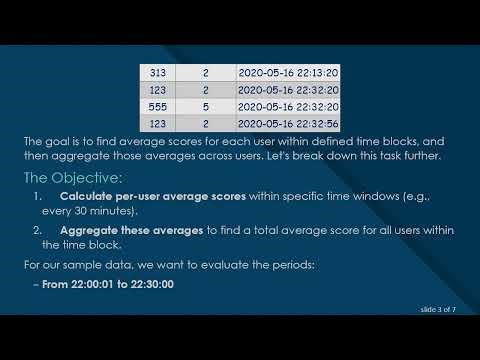 Average User Scores Using Resampling in Pandas for Python Data Analysis