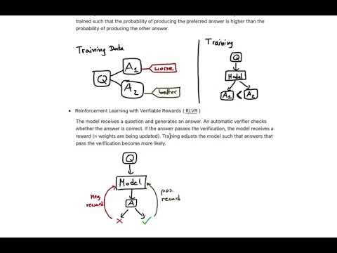 Building AI Agents - LLM Learning